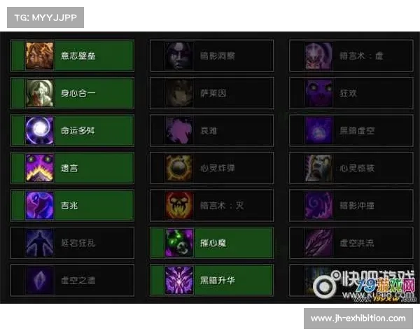 魔兽世界8.0满级后如何快速提升等级